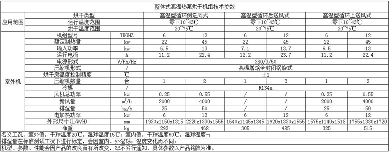 热泵烘干机